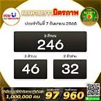 หวยลาวมิตรภาพ